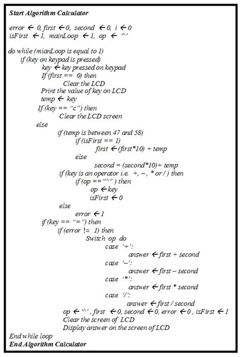 algo calculator.
